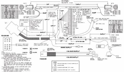 Fisher Minute Mount 2 Wiring Harness Diagram