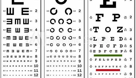 Eye Chart in 2021 | Eye chart, Snellen chart, Medical wallpaper
