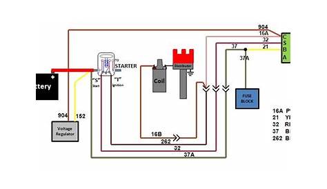 international ignition switch wiring