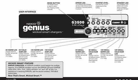 G3500 | NOCO Genius G3500 User Manual | Page 9 / 47 | Original mode