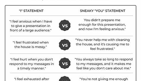 "I" Statements Worksheet | Mentally Fit Pro