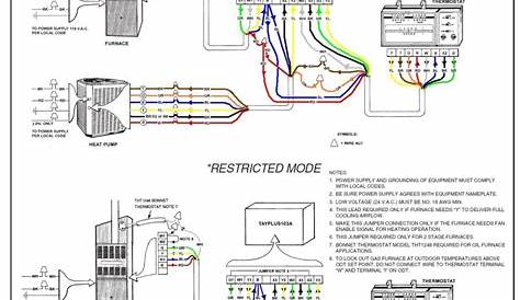 Carrier Heat Pump Wiring Diagram Thermostat - Free Wiring Diagram