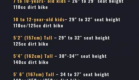 size of dirt bikes chart