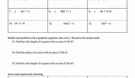 solving quadratics worksheets
