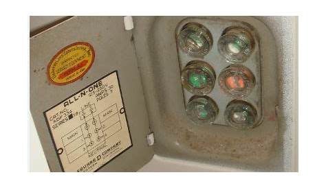 what is a fuse panel