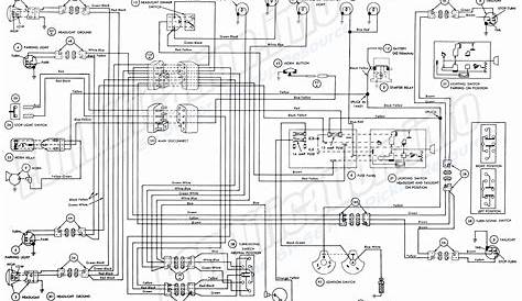 2005 trailblazer dimmer switch wiring diagram