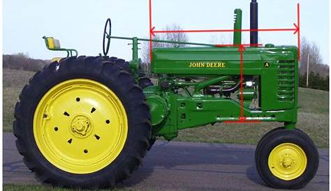 John Deere Tractor Battery Cross Reference Chart - Apartments and