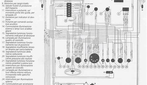 [Get 41+] Schema Elettrico Body Computer Fiat Panda 169