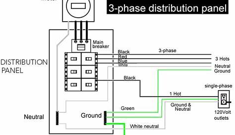 440 Single Phase Wiring Diagram | Wiring Diagram - 208 Volt Single