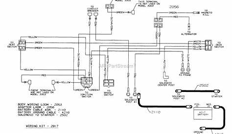 2000 s10 ignition wiring diagram