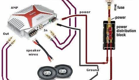 Car Audio System Wiring Diagram Collection Electrical Wiring Diagram