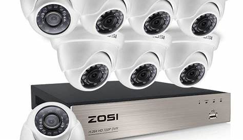 [ZOSI > Amazon] ZOSI 8-Channel Surveillance DVR Recorder with 8 High
