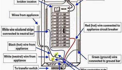 circuit breaker electrical diagram