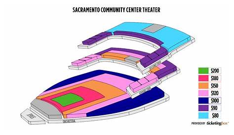 Sacramento Community Center Theater Seating Chart | Shen Yun Performing