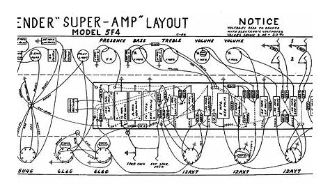 fender supersonic 60 schematic