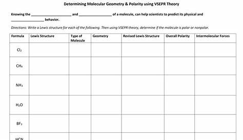 molecular geometry worksheet
