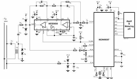 NCN49597: Power Line Communication (PLC) Modem