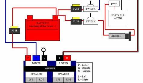 home audio subwoofer wiring diagram