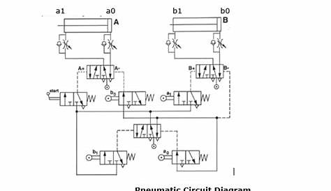 how to read pneumatic circuit diagram