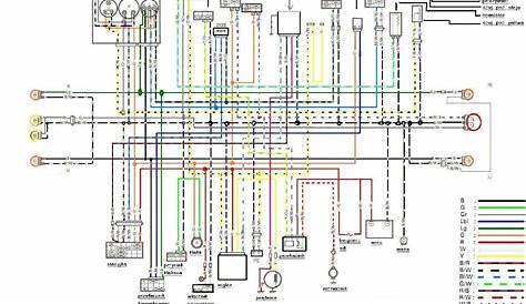 gsxr 750 wiring diagram 2005