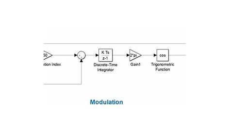 fm modulator and demodulator circuit diagram