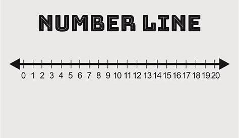 8 Best Images of Kindergarten Number Line Printable 0-20 - Printable