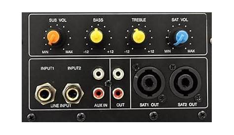 subwoofer output to aux input | Tom's Guide Forum