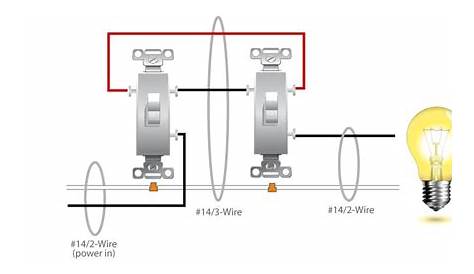 Leviton Decora 3 Way Switch Wiring Diagram 5603 - Wiring Diagram Database