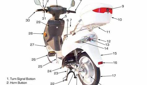 voy electric scooter wiring diagrams