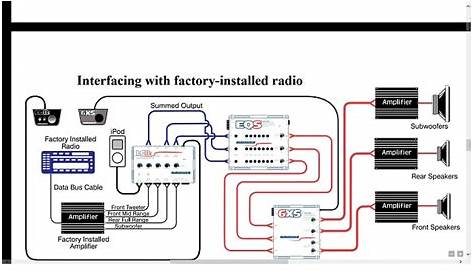 ford stock radio wiring