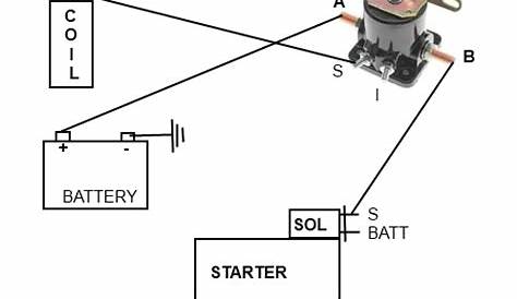 1976 ford starter solenoid wiring diagram