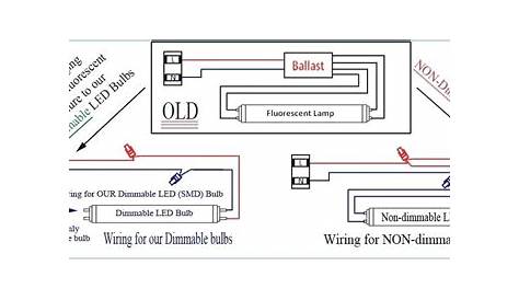 Wiring Diagram How To Bypass Ballast For Led Tube - Wiring Diagram