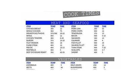 Ninja Foodi Cook Times Printable | Etsy | Air fryer cooking times, Air