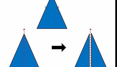 Line of Symmetry of Isoceles Triangle [Explained] - Teachoo
