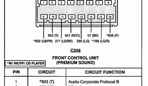 ford radio wiring diagram color codes