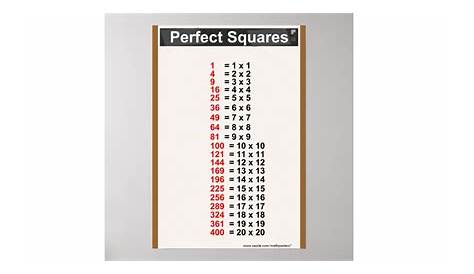 list of perfect squares to 1000