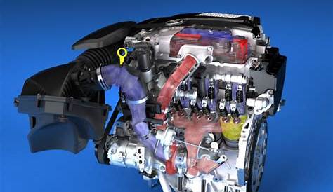 gm 2.8 v6 engine