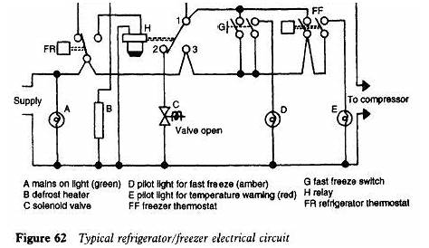 refrigerator circuit diagram pdf