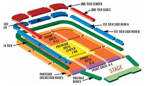 kennedy opera house seating chart
