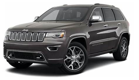 2021 Jeep Grand Cherokee for Sale Near Santa Ana, CA SUV Sales