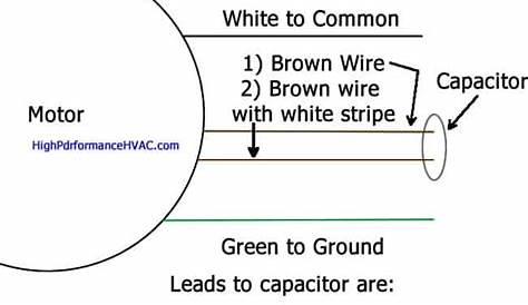 ac single capacitor wiring diagram