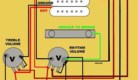 Guitar Electronics Wire Wiring Pickups Diagrams Book | eBay