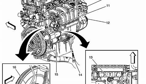 2014 Chevy Sonic Engine Diagram