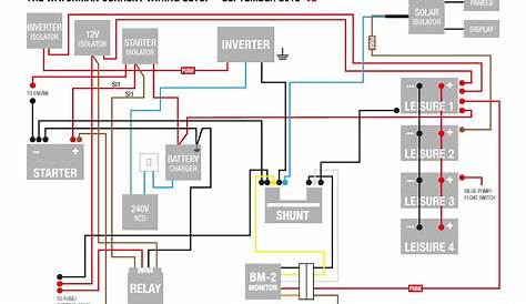 12 Volt Battery Parallel Wiring Diagram - Wiring Diagram and Schematics