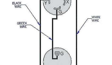 Nema L14-30r Wiring Diagram