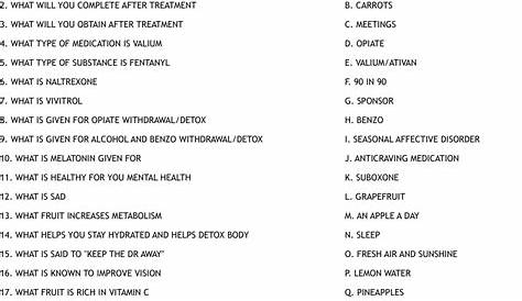 drug addiction recovery worksheets printable
