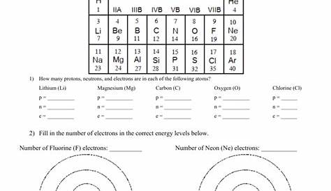 matter and atoms worksheet