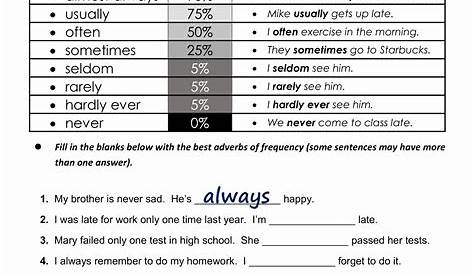 primary 2 english grammar worksheets