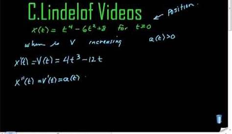 AP Calculus AB Particle Motion Change in Velocity - YouTube