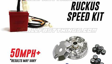 Honda Ruckus Speed Kit | smallfastthings